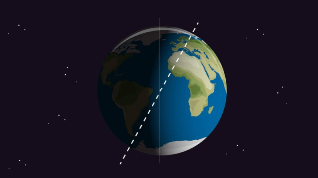 ¿Por qué la Tierra está inclinada?