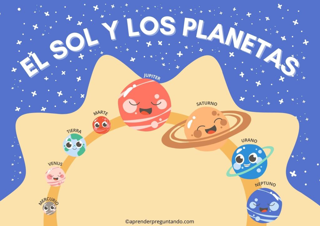 preguntas sobre el sol y los planetas (1)